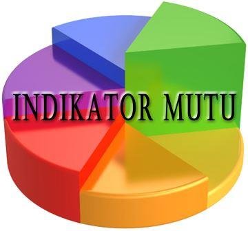 PUBLIKASI INDIKATOR MUTU PUBLIKASI INDIKATOR MUTU